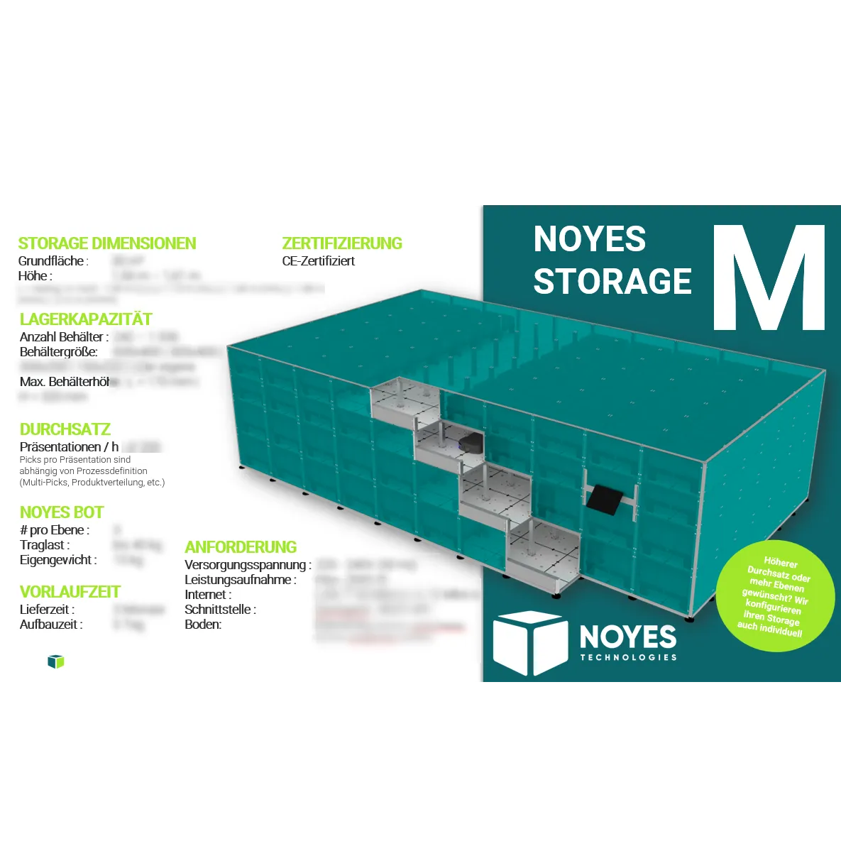 Datenblatt „Noyes Storage M“ | 242 – 1.936 Produkte
